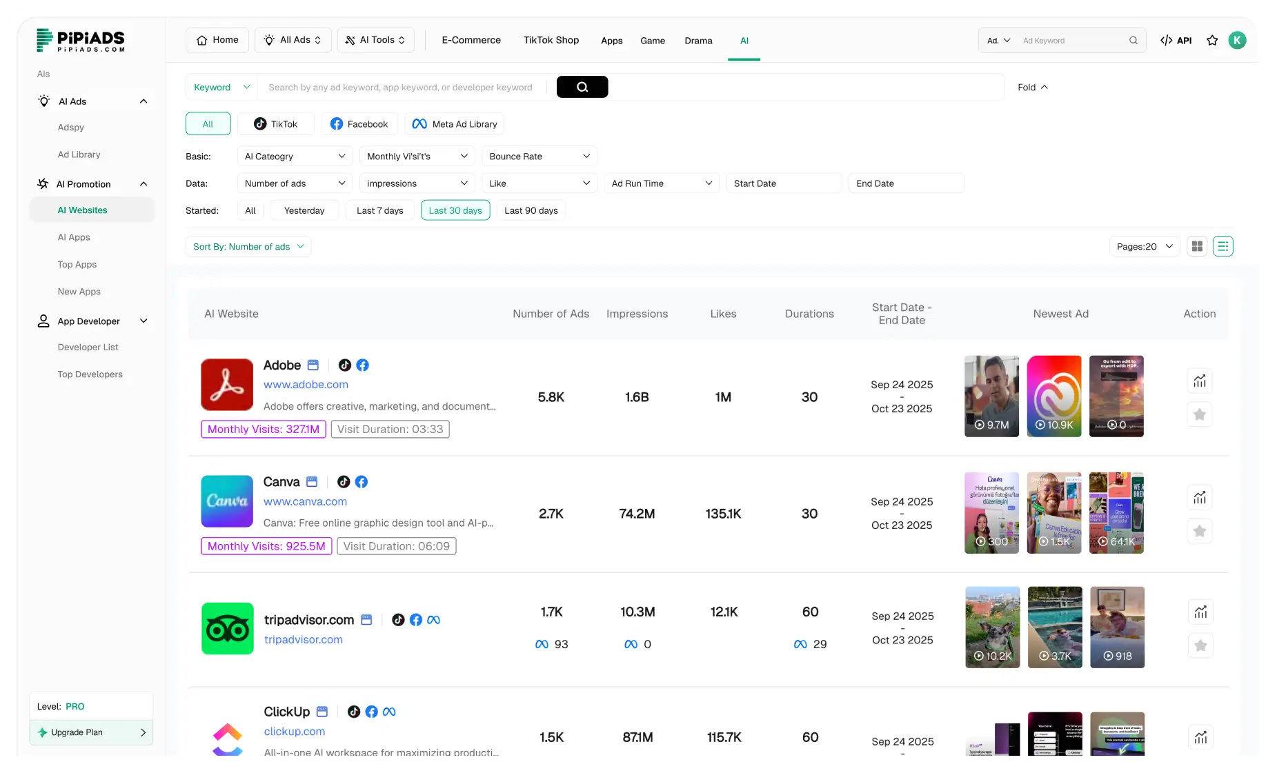 AI Web Sitesi Listeleri