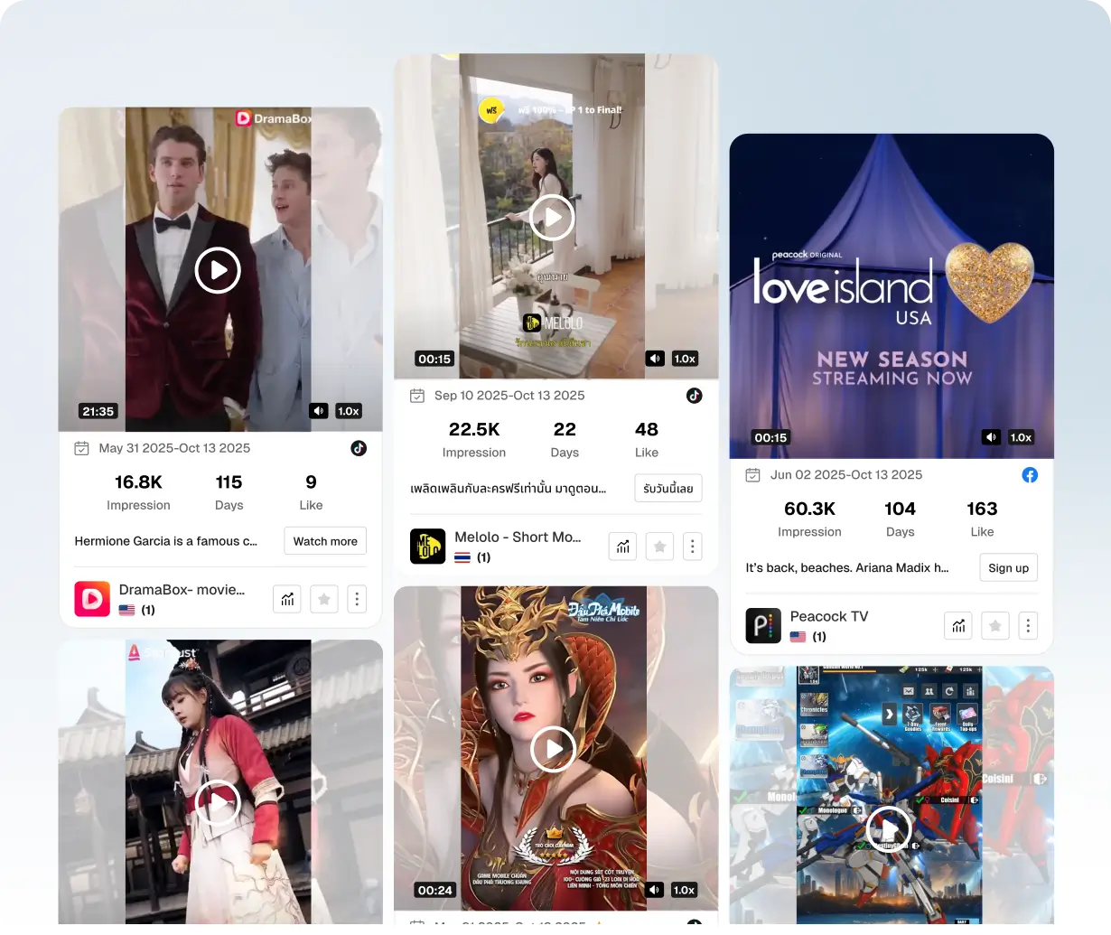 Groei-inzichten uit Drama Series