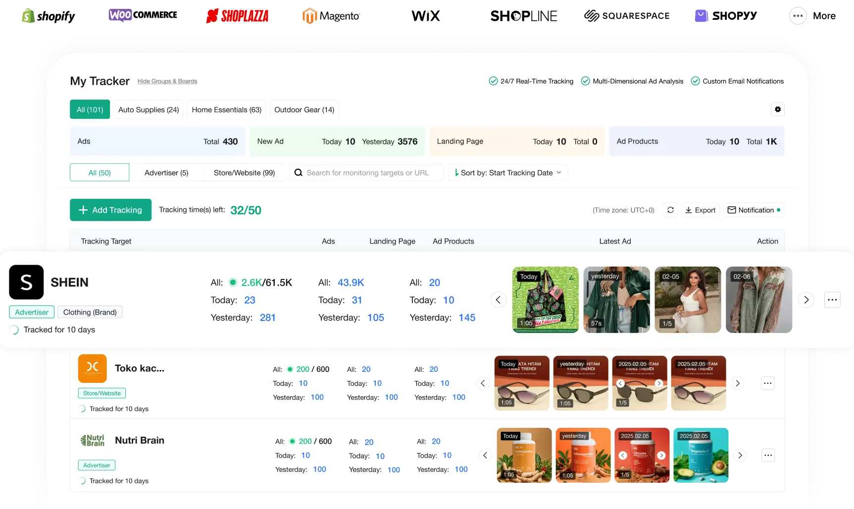 Monitoramento em tempo real de lojas E-commerce e DTC