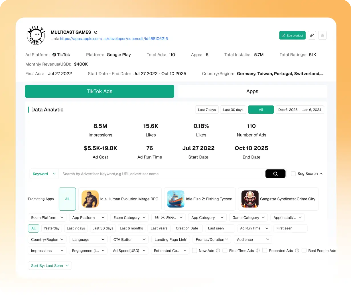 Получите отчет по анализу игр от разработчиков