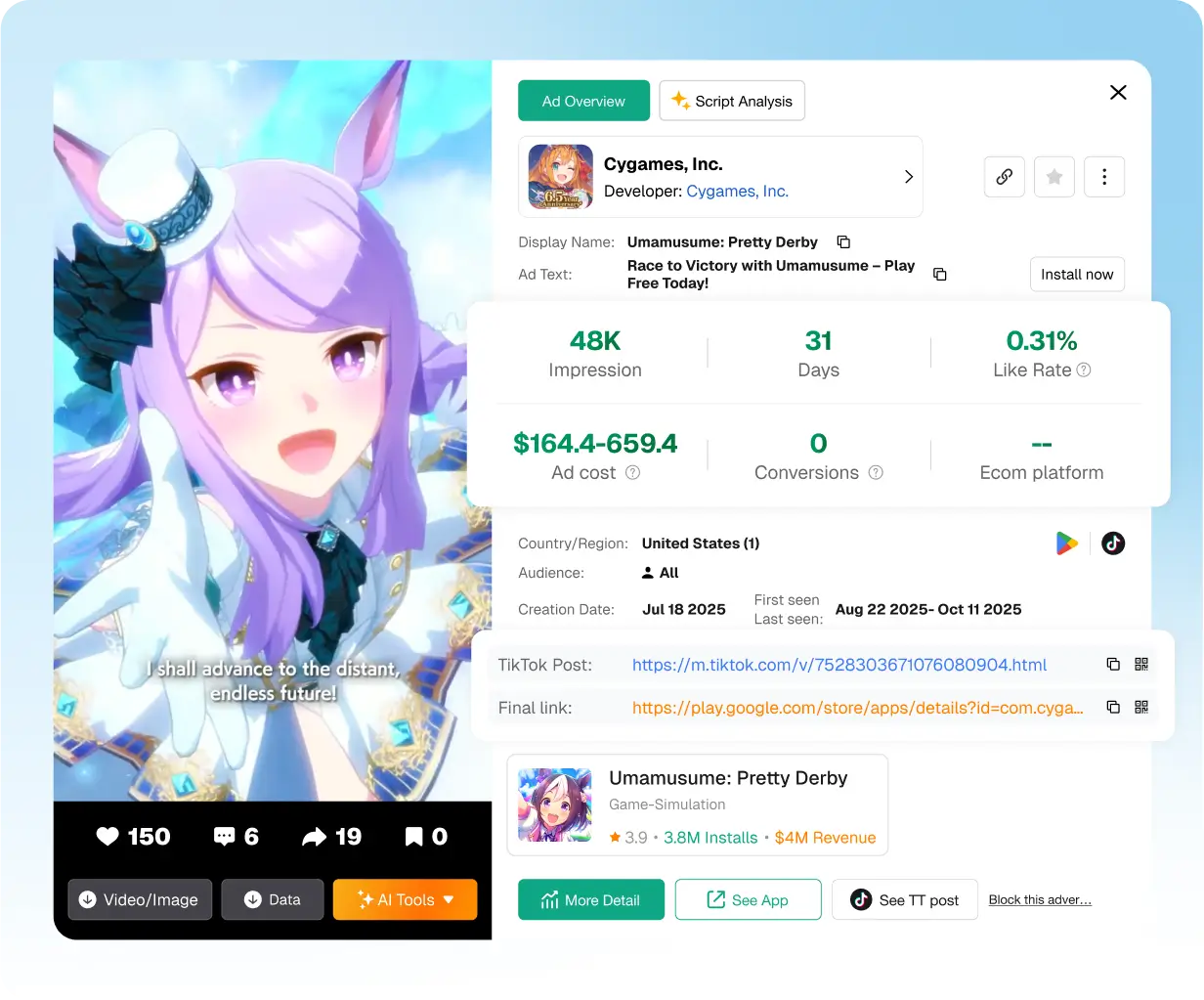 Анализируйте расходы на рекламу и конверсии игр