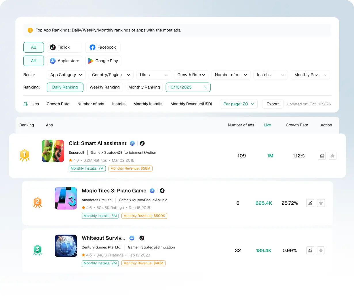 Топ игры и тренды среди разработчиков