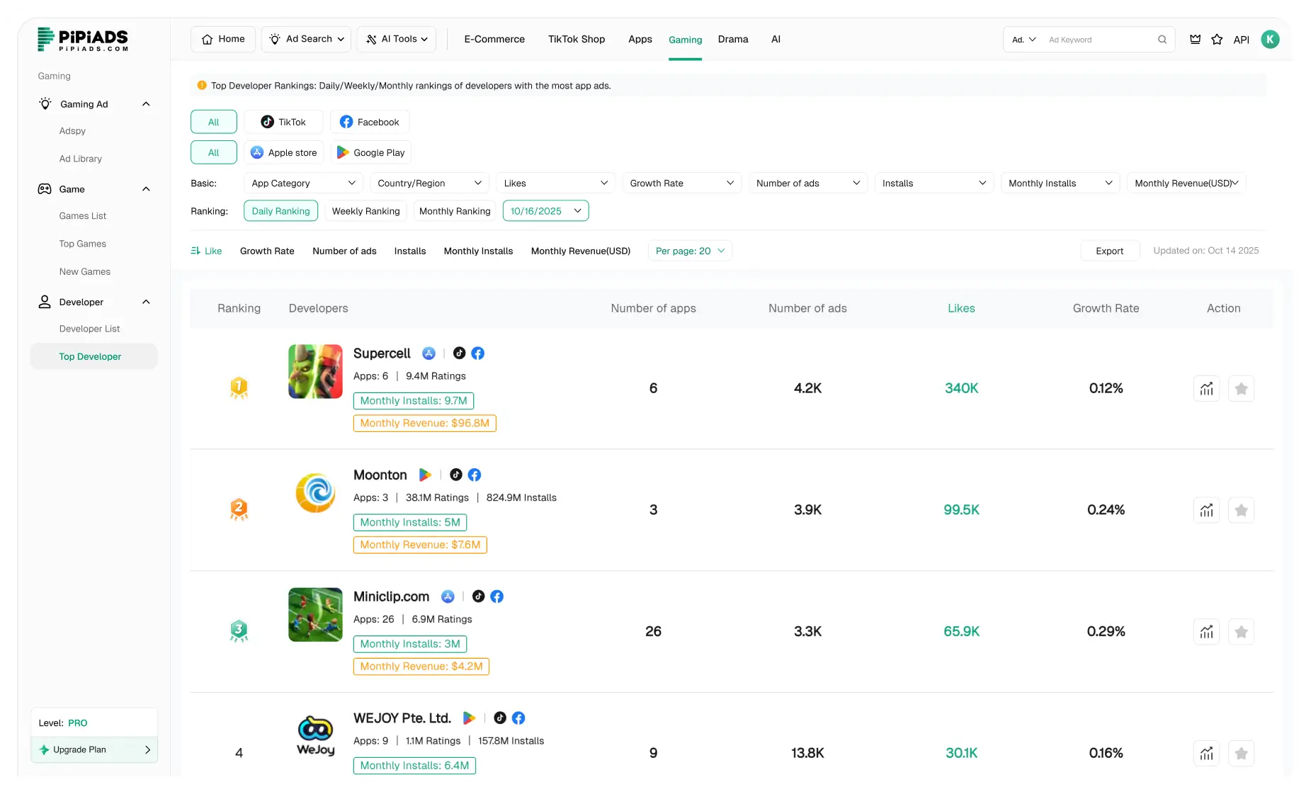 Лучшие разработчики