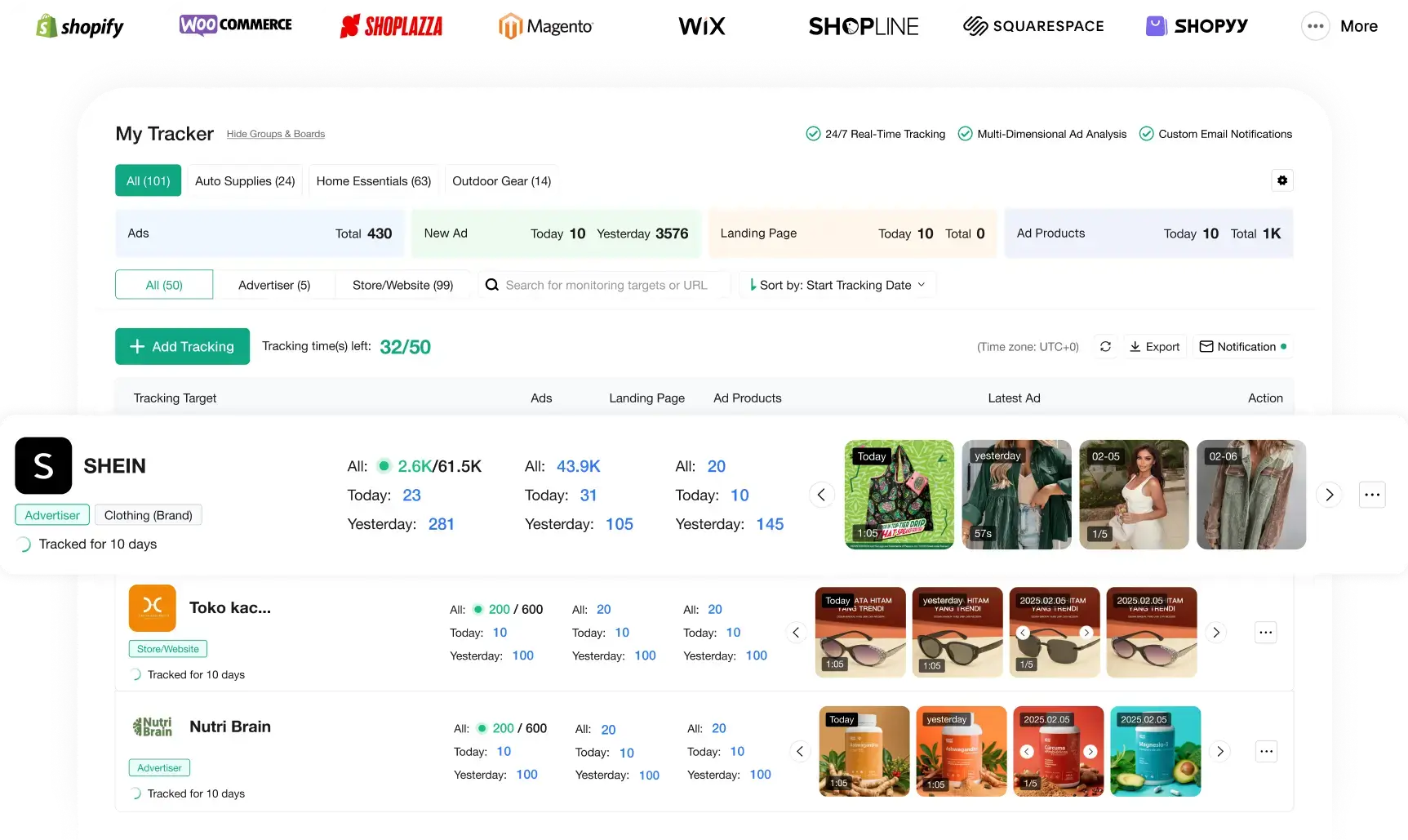 TikTok Shop Stores Real-Time Monitoring: Verkopen, Advertenties & Nieuwe Producten