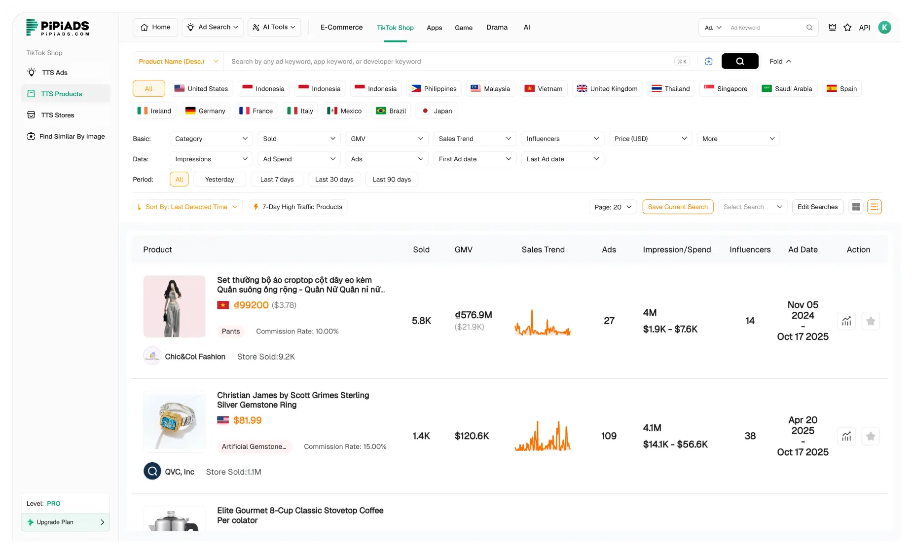 TikTok Shop Producten