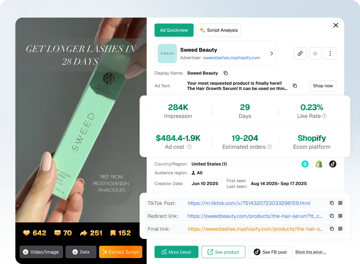 Мощная аналитика рекламы для поиска выигрышных объявлений