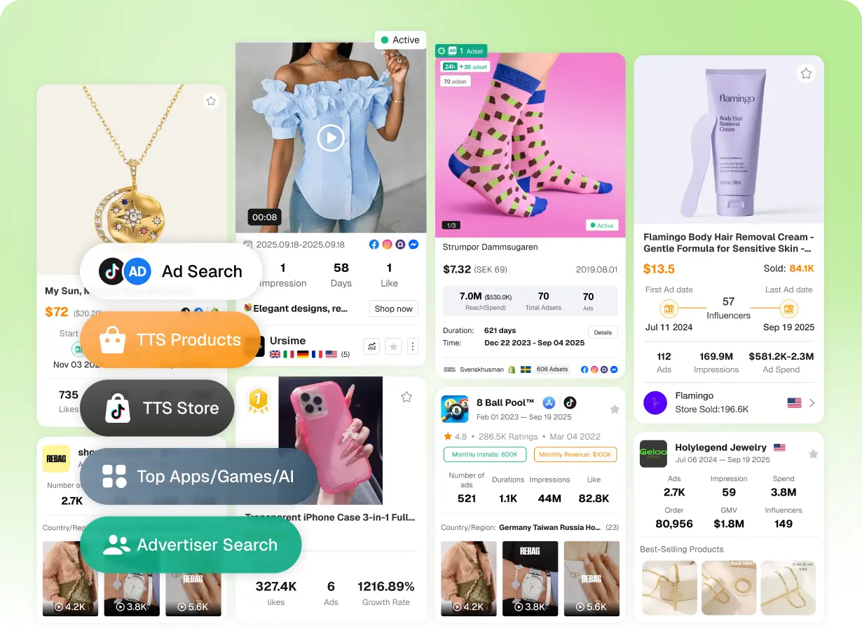 Открывайте бизнес-возможности через рекламу