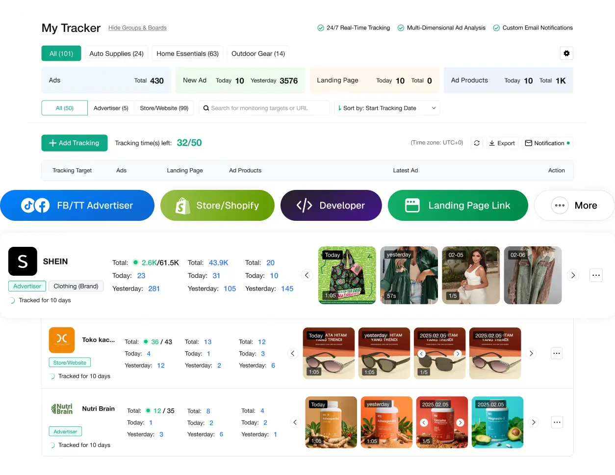 Мониторинг рекламы в реальном времени для анализа конкурентов