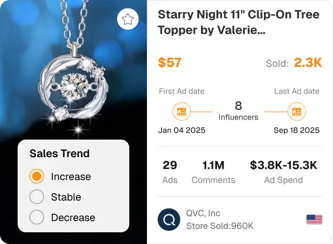 Выявление бизнес-возможностей